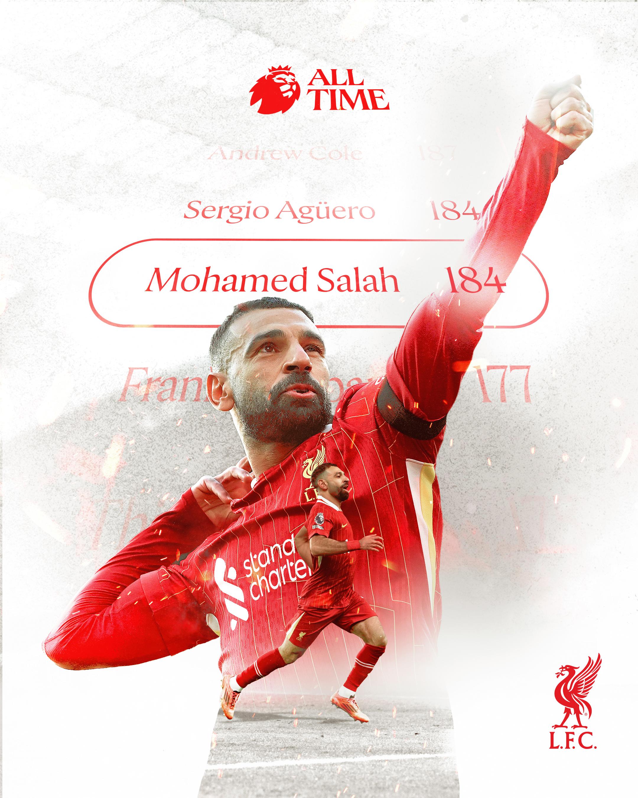 萨拉赫官方宣布刷新纪录新规，澳大利亚队引发争议！